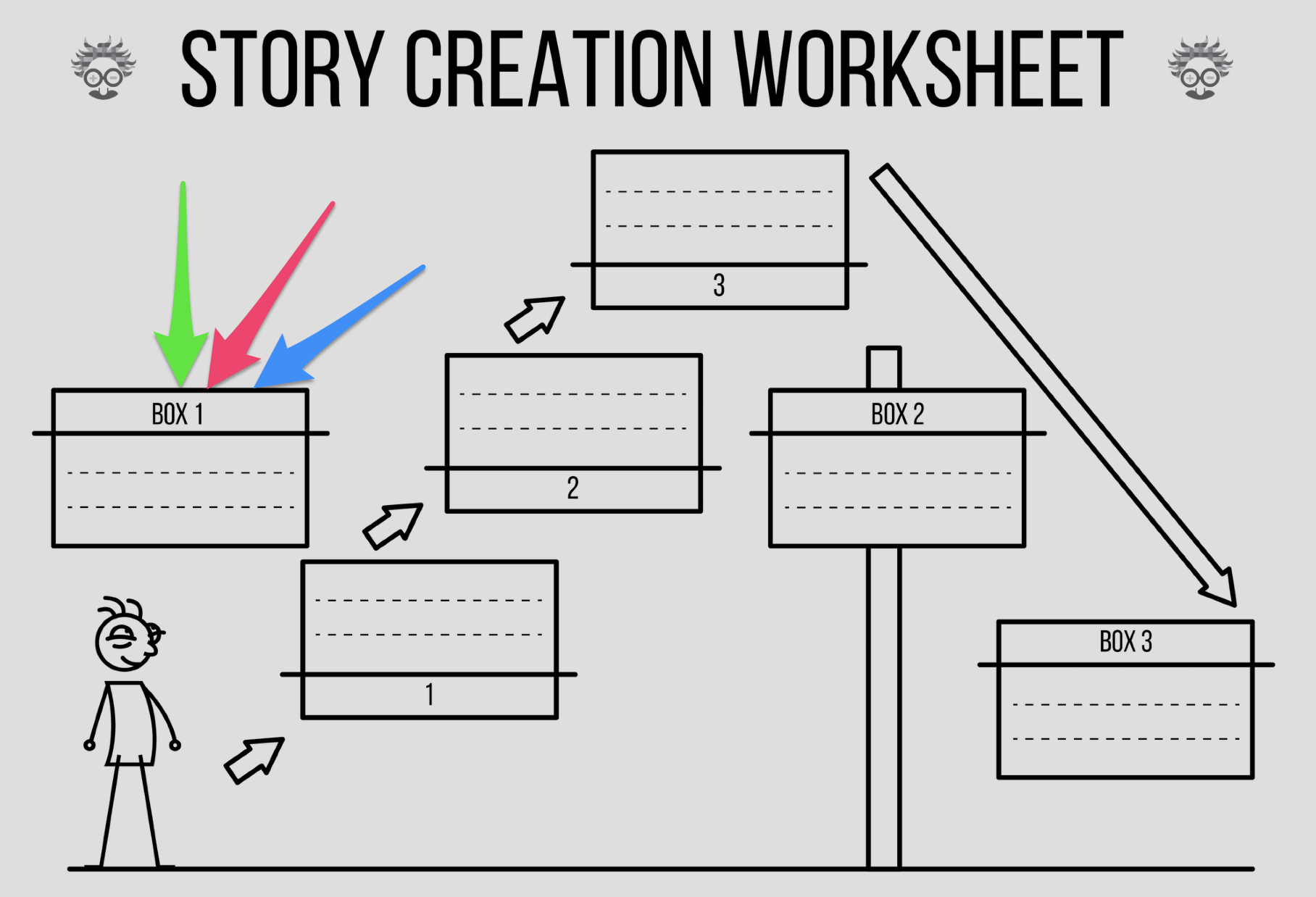 story content creation worksheet stage 1