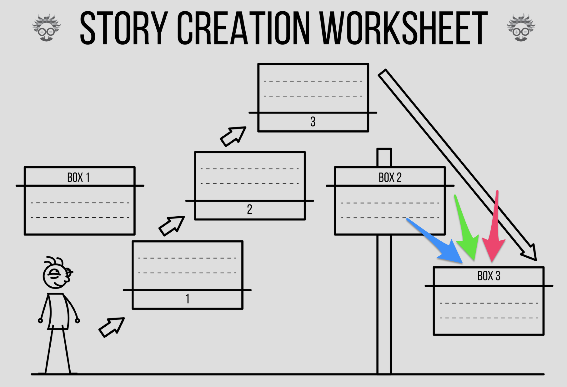 story creation worksheet content marketing