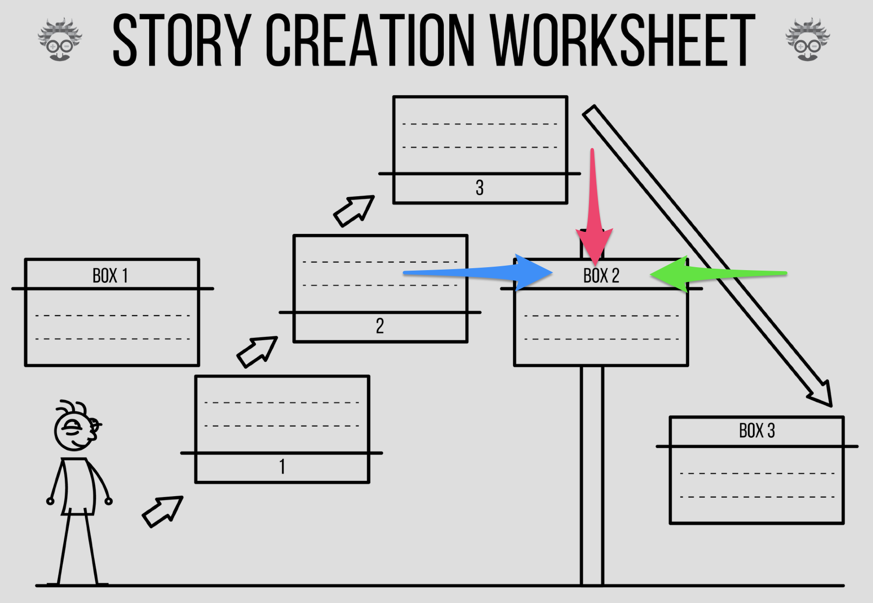 story creation worksheet storytelling for marketers content