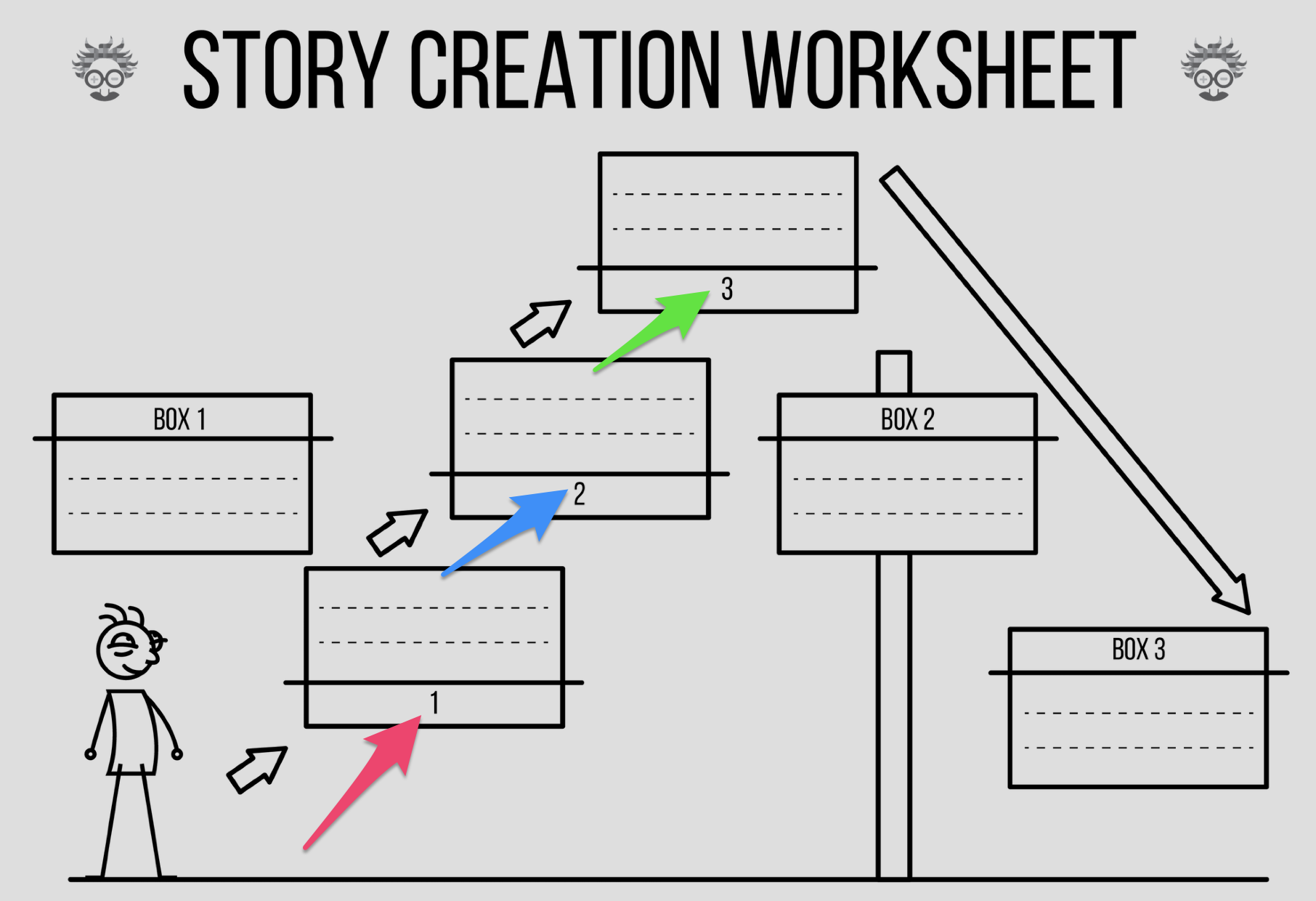 story creation worksheet storytelling for marketers
