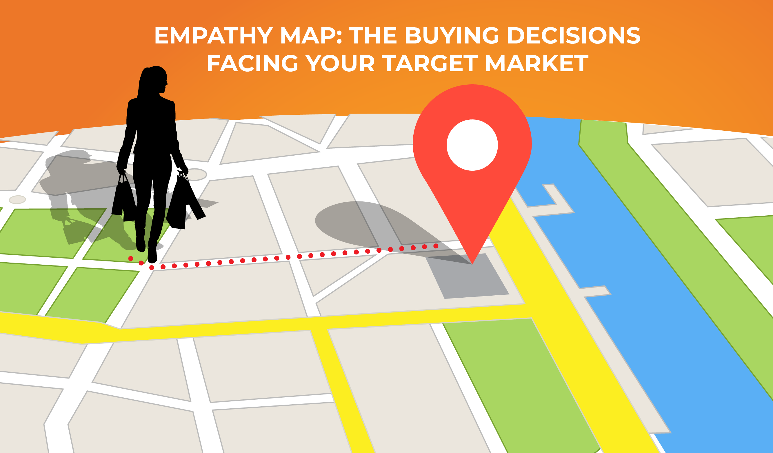 marketing position authority empathy map 