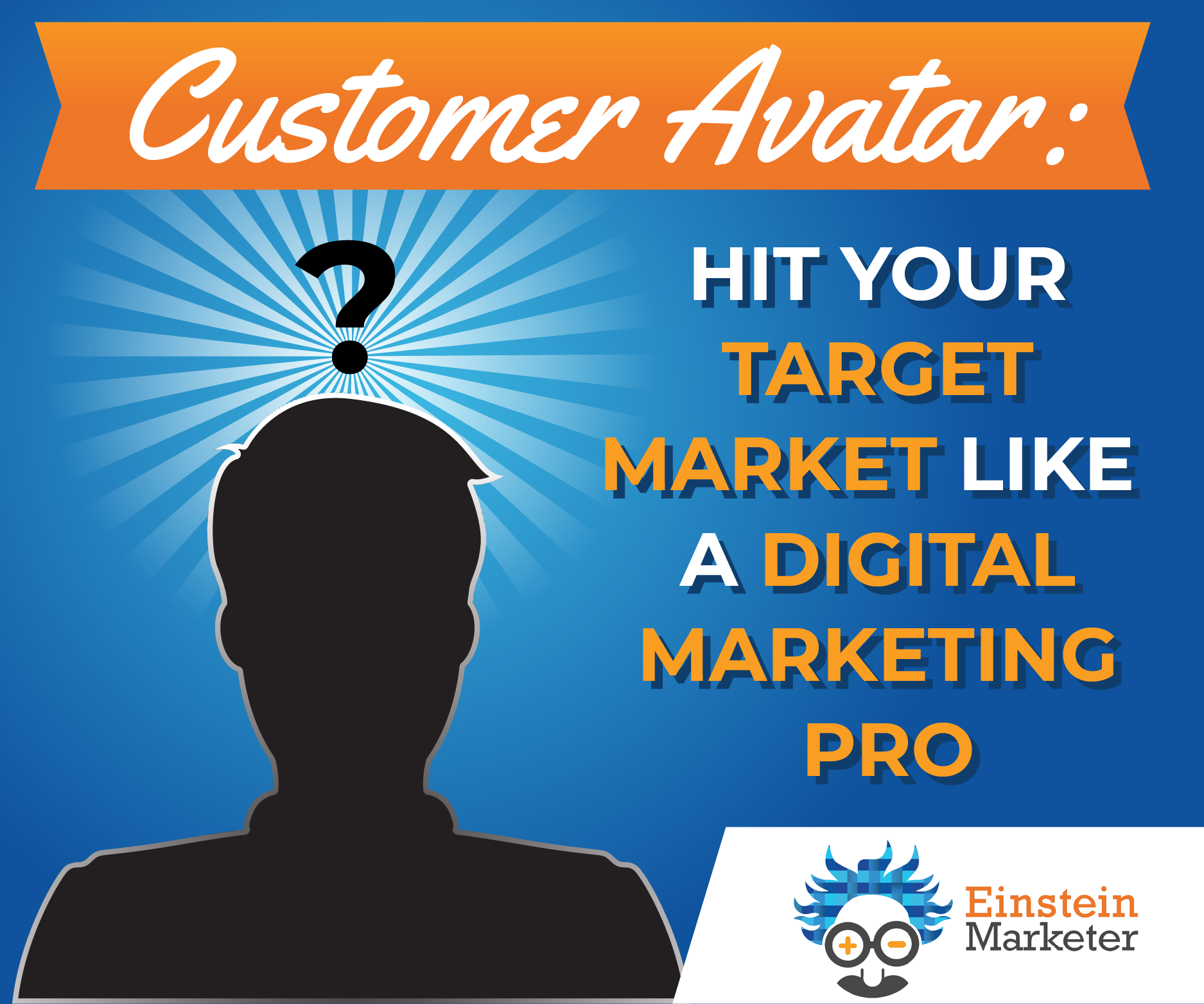 customer avatar retargeting