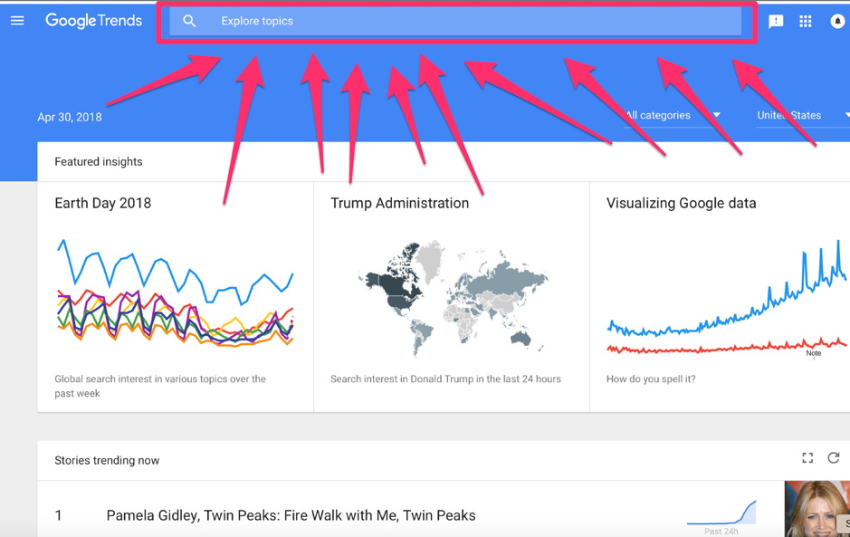 google trends strategies 