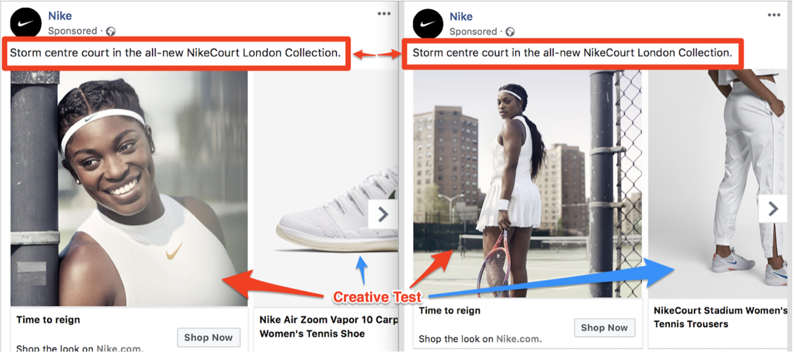 Facebook ads reverse engineering