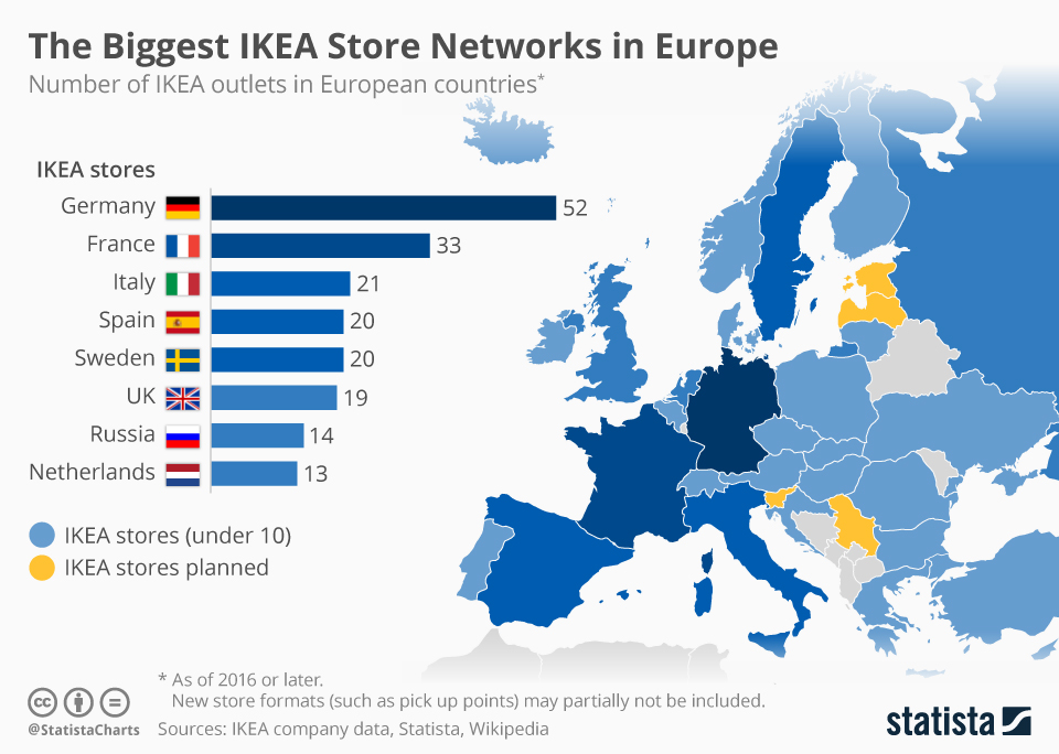 exclusivity ikea europe