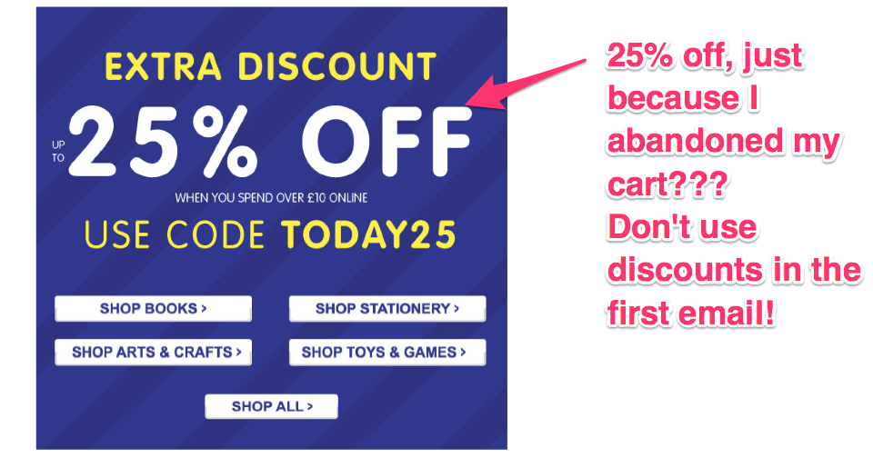 cart abandonment email sequence
