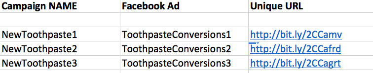 track facebook ads