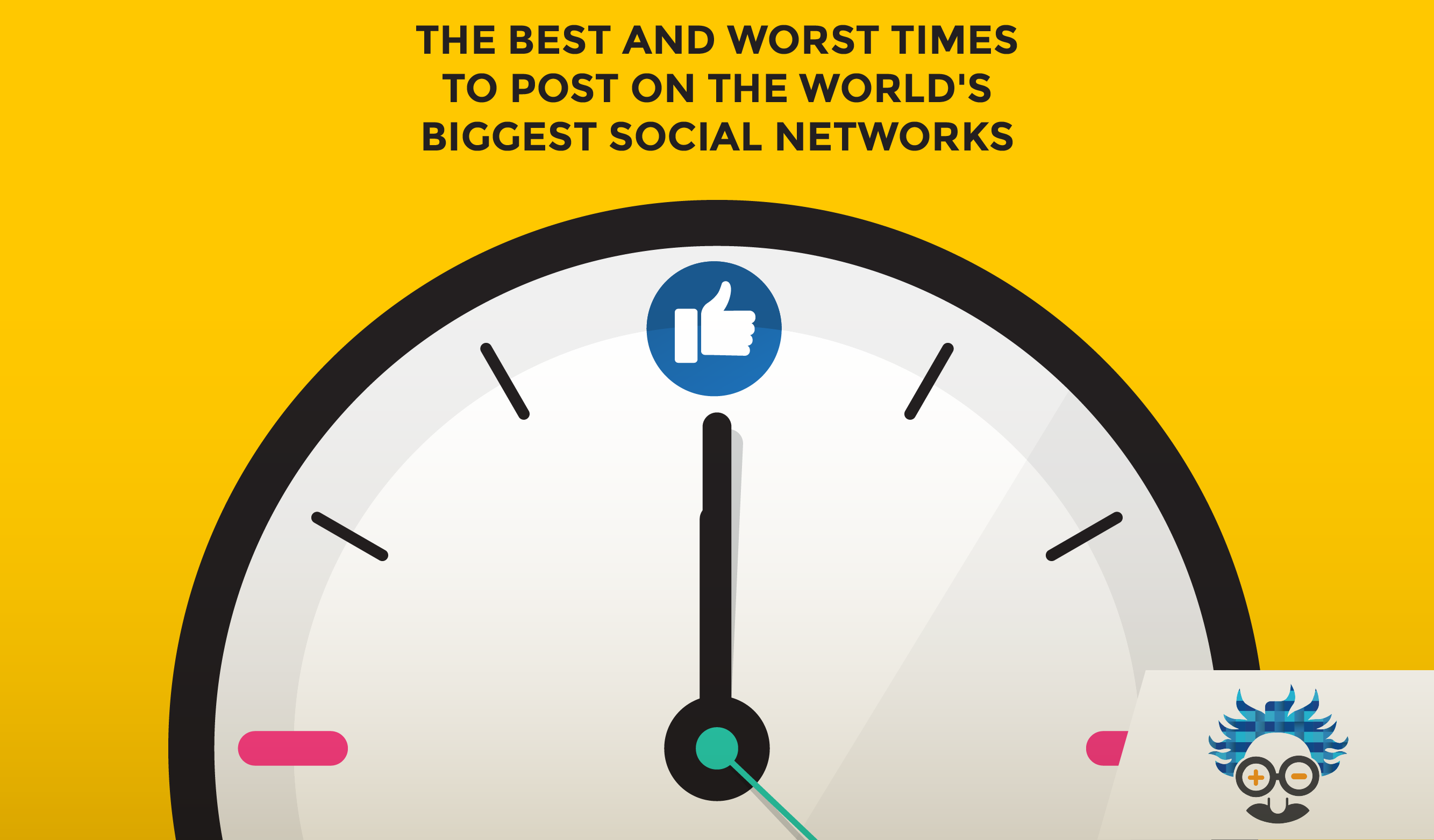 best times to post on social media