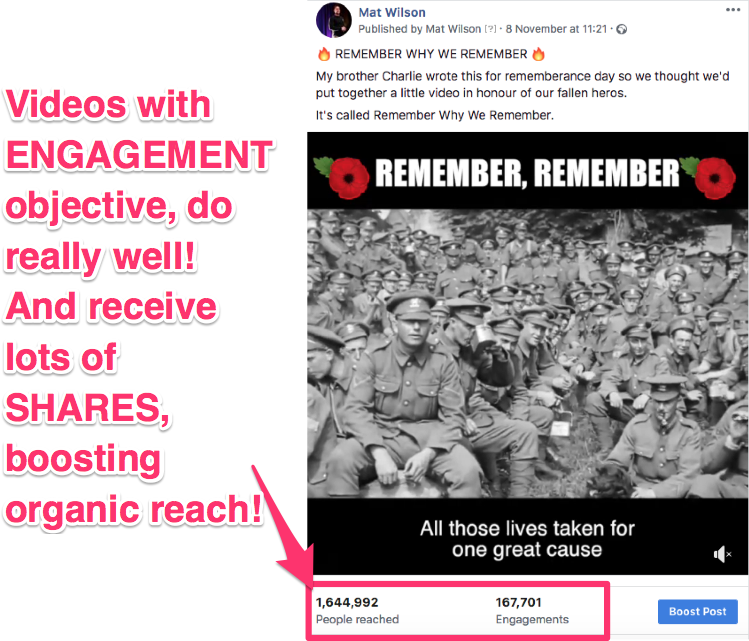 facebook ad campaign objectives guide engagement